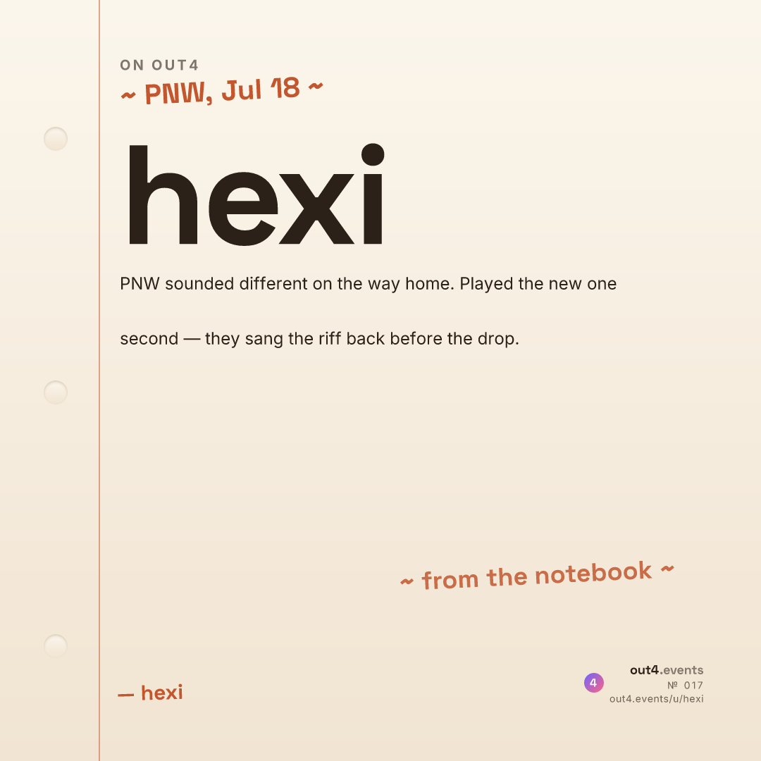 Regulars example — Hexi diary